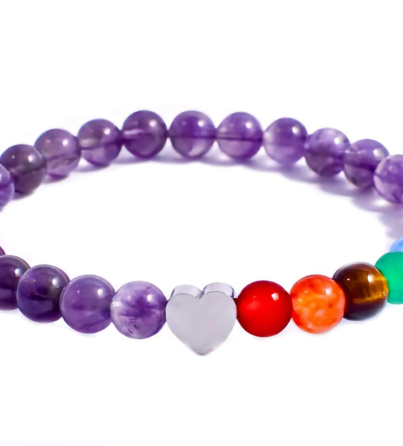 Pulsera Chakras