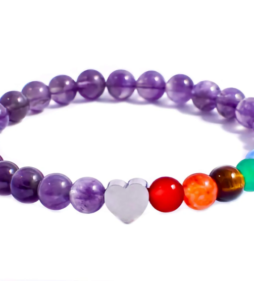 Pulsera Chakras